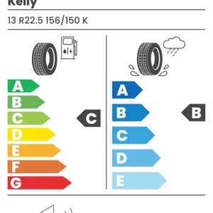 Cel mai bun preț Kelly Armorsteel kms2 on/off (ms) - made by goodyear 13//22,5 Directie